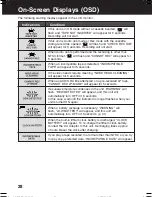 Предварительный просмотр 28 страницы Panasonic AG-DV1DC P Operating Instructions Manual