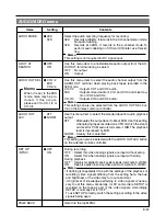 Preview for 57 page of Panasonic AG-DV2500 - Professional Video Cassete recorder/player Operating Instructions Manual