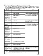 Preview for 63 page of Panasonic AG-DV2500 - Professional Video Cassete recorder/player Operating Instructions Manual