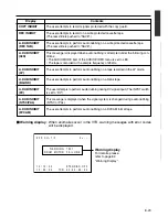 Предварительный просмотр 23 страницы Panasonic AG-DV2500E Operating Instructions Manual