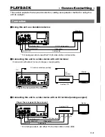 Preview for 41 page of Panasonic AG-DV2500E Operating Instructions Manual