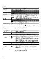 Предварительный просмотр 19 страницы Panasonic AG-DV2500E Service Manual