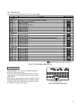 Предварительный просмотр 20 страницы Panasonic AG-DV2500E Service Manual