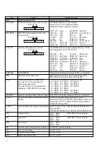 Предварительный просмотр 23 страницы Panasonic AG-DV2500E Service Manual