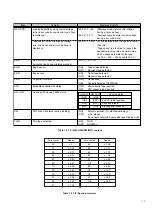 Предварительный просмотр 24 страницы Panasonic AG-DV2500E Service Manual