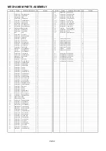 Предварительный просмотр 31 страницы Panasonic AG-DV2500E Service Manual