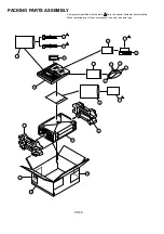 Предварительный просмотр 34 страницы Panasonic AG-DV2500E Service Manual