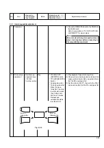 Предварительный просмотр 74 страницы Panasonic AG-DV2500E Service Manual