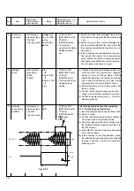 Предварительный просмотр 75 страницы Panasonic AG-DV2500E Service Manual