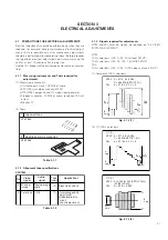 Предварительный просмотр 128 страницы Panasonic AG-DV2500E Service Manual