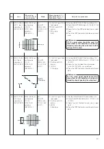 Предварительный просмотр 138 страницы Panasonic AG-DV2500E Service Manual