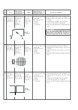 Предварительный просмотр 139 страницы Panasonic AG-DV2500E Service Manual