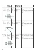 Предварительный просмотр 143 страницы Panasonic AG-DV2500E Service Manual