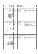 Предварительный просмотр 148 страницы Panasonic AG-DV2500E Service Manual