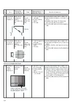 Предварительный просмотр 149 страницы Panasonic AG-DV2500E Service Manual