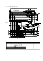 Предварительный просмотр 150 страницы Panasonic AG-DV2500E Service Manual