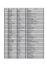 Предварительный просмотр 160 страницы Panasonic AG-DV2500E Service Manual