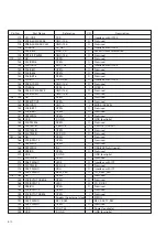 Предварительный просмотр 161 страницы Panasonic AG-DV2500E Service Manual