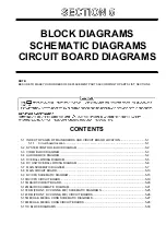 Предварительный просмотр 166 страницы Panasonic AG-DV2500E Service Manual