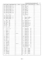 Предварительный просмотр 215 страницы Panasonic AG-DV2500E Service Manual