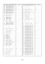 Предварительный просмотр 219 страницы Panasonic AG-DV2500E Service Manual