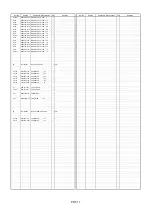 Предварительный просмотр 223 страницы Panasonic AG-DV2500E Service Manual