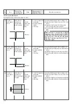 Предварительный просмотр 289 страницы Panasonic AG-DV2500E Service Manual