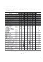 Preview for 50 page of Panasonic AG-DV2500P Service Manual