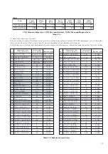 Preview for 130 page of Panasonic AG-DV2500P Service Manual