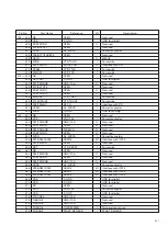 Preview for 162 page of Panasonic AG-DV2500P Service Manual