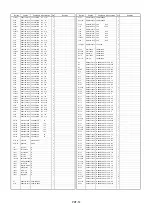 Preview for 220 page of Panasonic AG-DV2500P Service Manual