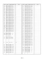 Preview for 221 page of Panasonic AG-DV2500P Service Manual