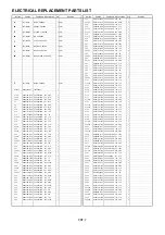 Preview for 261 page of Panasonic AG-DV2500P Service Manual