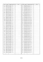 Preview for 262 page of Panasonic AG-DV2500P Service Manual