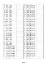 Preview for 264 page of Panasonic AG-DV2500P Service Manual