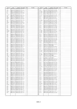 Preview for 265 page of Panasonic AG-DV2500P Service Manual