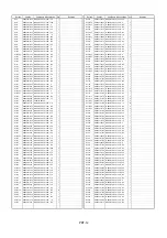 Preview for 266 page of Panasonic AG-DV2500P Service Manual