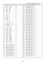 Preview for 270 page of Panasonic AG-DV2500P Service Manual