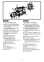 Предварительный просмотр 8 страницы Panasonic AG- DVC 15P Operating Instructions Manual