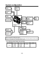 Preview for 6 page of Panasonic AG-DVC 200E Operating Instructions Manual