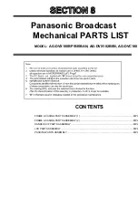 Panasonic AG-DVC180 Parts List preview