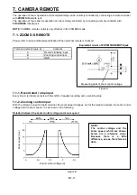 Preview for 29 page of Panasonic AG-DVC180BMC Service Manual