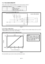 Preview for 30 page of Panasonic AG-DVC180BMC Service Manual