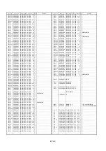 Preview for 163 page of Panasonic AG-DVC180BMC Service Manual