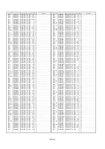 Preview for 166 page of Panasonic AG-DVC180BMC Service Manual