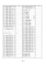 Preview for 167 page of Panasonic AG-DVC180BMC Service Manual