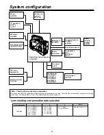 Preview for 5 page of Panasonic AG-DVC200P Operating Instructions Manual