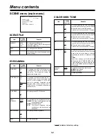 Preview for 32 page of Panasonic AG-DVC200P Operating Instructions Manual