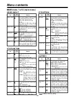 Preview for 34 page of Panasonic AG-DVC200P Operating Instructions Manual