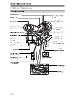 Предварительный просмотр 18 страницы Panasonic AG-DVC30E Operating Instructions Manual